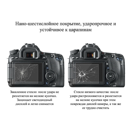 Защитное стекло для Canon 650D, 80D/70D/77D/800D/700D/750D/760D/XC10/XC15/7D2/Nikon V1/Pentax Q1,7,10/K-S1
