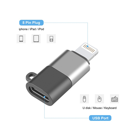  Type-C ()  Lighting (),     USB-C, PULUZ