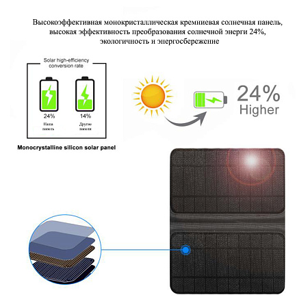 Рюкзак водонепроницаемый для фотоаппарата, камеры и др., 5018, PULUZ, с солнечной батареей 12Вт, черный