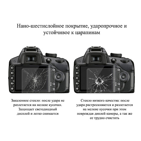 Защитное стекло для Nikon D3200, совместимая с D3100 / D3300 / D3400 / AW130S / W300, Canon SX410 / SX400 / SX430 / SX51