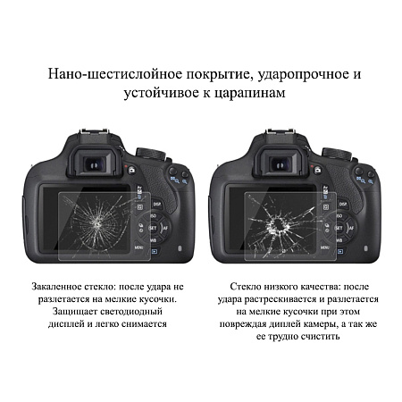 Защитное стекло для Canon 1200D (KISS X70), совместимая с Canon 1100D / 1300D (KISS X80) / 1500D (KISS X90)
