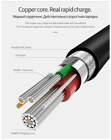 USB   Lightning, HOCO, X20, 2M, 